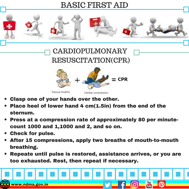 Cardiopulmonary Resuscitation (CPR)